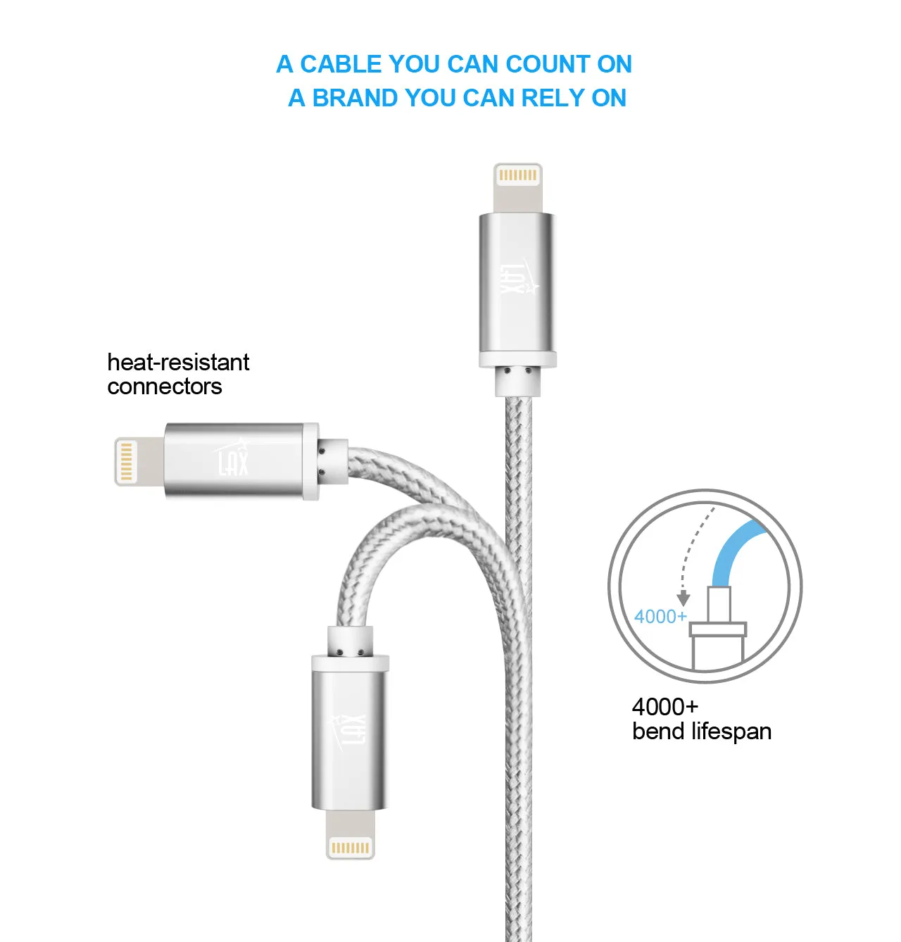 [2 Pack] iPhone charger, LAX Gadgets Lightning to USB Braided Cable (4ft) for iPhone 6s 6 Plus 5s 5c 5, iPad Pro Air 2, mini [Apple MFi Certified] (Gray)