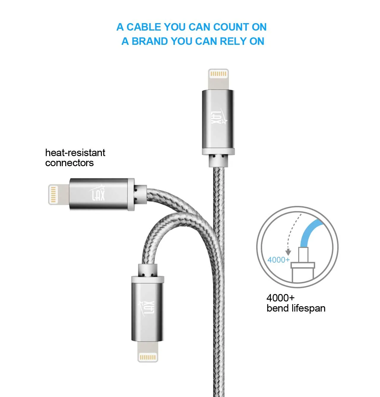 [2 Pack] iPhone charger, LAX Gadgets Lightning to USB Braided Cable (4ft) for iPhone 6s 6 Plus 5s 5c 5, iPad Pro Air 2, mini [Apple MFi Certified] (Gray)