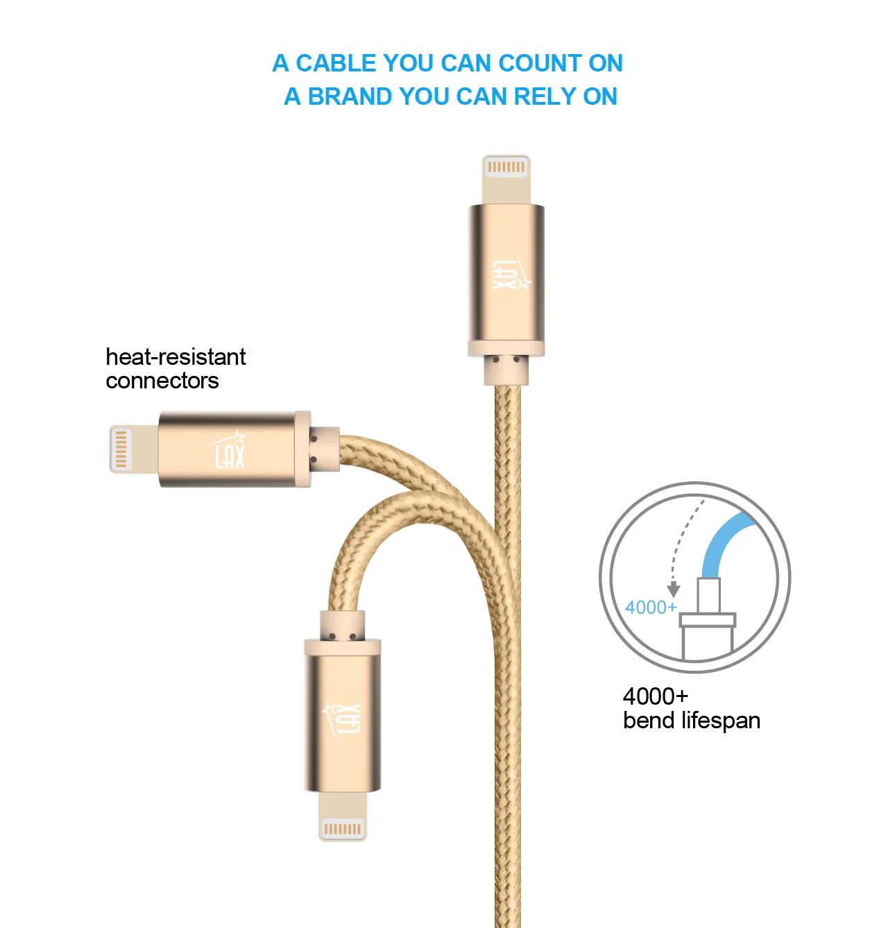 [2 Pack] iPhone charger, LAX Gadgets Lightning to USB Braided Cable (4ft) for iPhone 6s 6 Plus 5s 5c 5, iPad Pro Air 2, mini [Apple MFi Certified] (Gray)