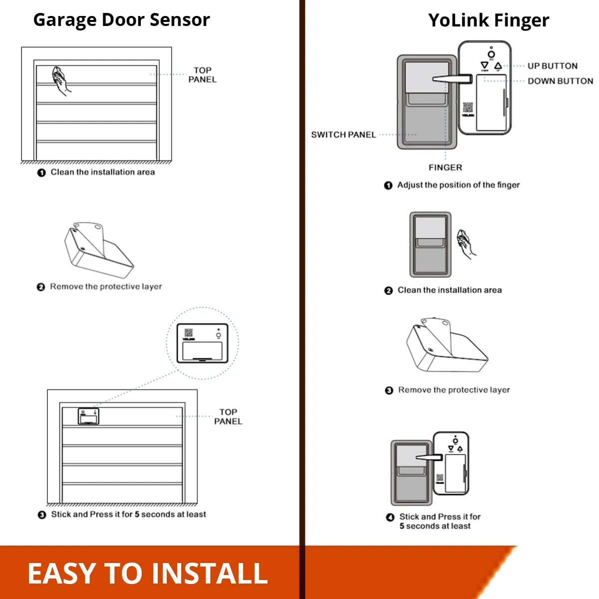 Smart Garage Door Kit 2 - YoLink Finger, Garage Door Sensor, YoLink Hub